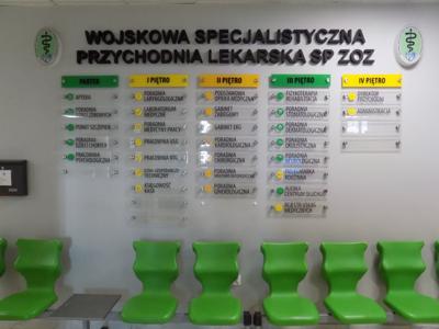 parter informacja