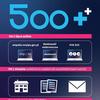 Plakat 500+